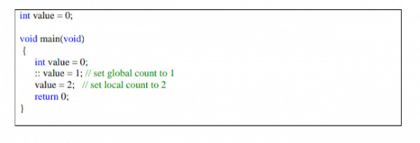 Websystemer's tweet image. Information Technology — Object Oriented Concepts & Programming : Overview of C++ - websystemer.no/information-te…
 #cpluspluslanguage #computerscience #informationtechnology #objectoriented #programming
