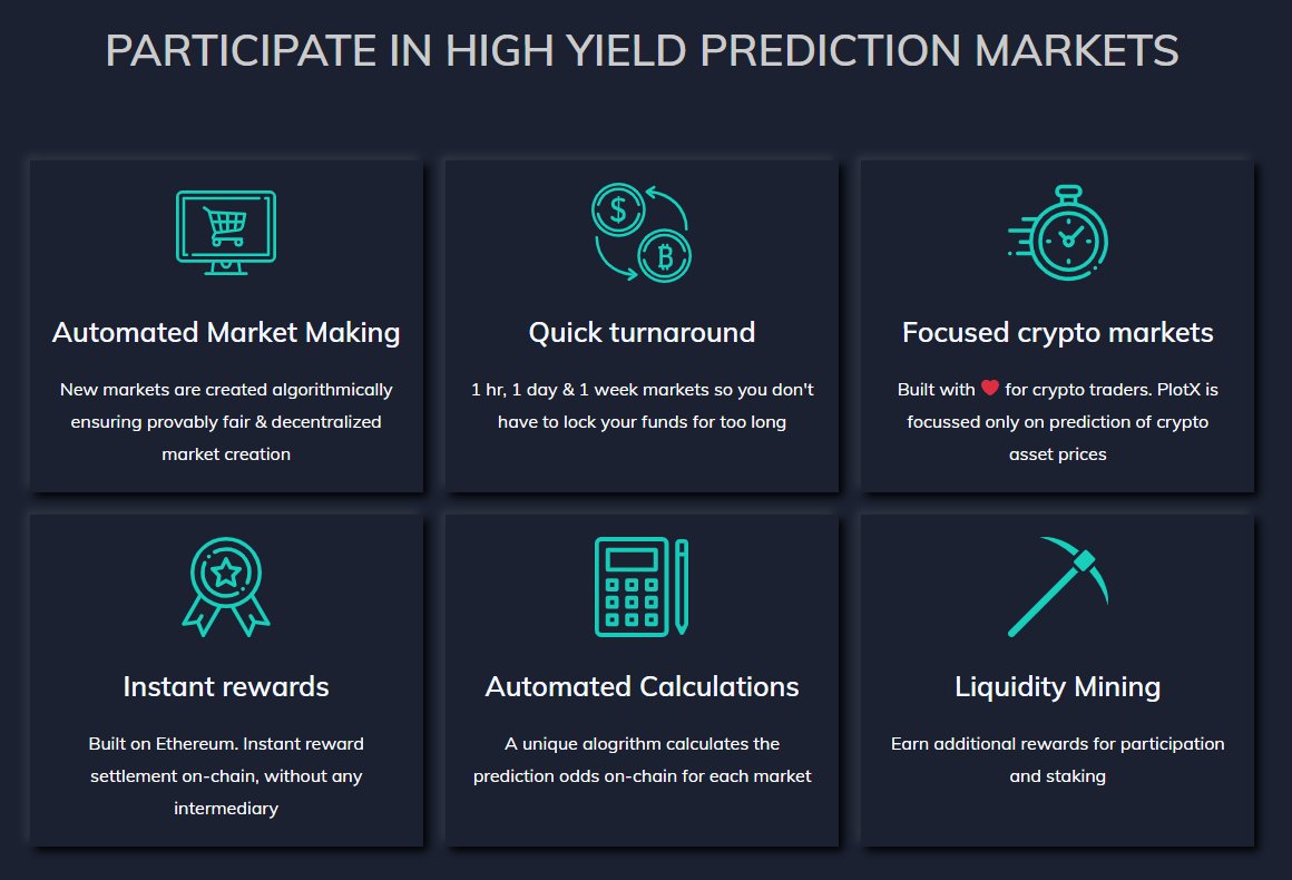 WHATPlotX is a non-custodial prediction protocol that enables users to earn rewards on high-yield prediction markets. Dubbed the Uniswap of Prediction Markets as PlotX will be using an AMM algorithm for markets creation + settlement and rewards distribution on Ethereum.