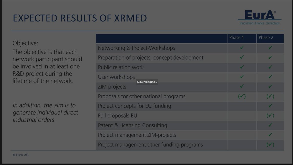 27/ Harald Eifert, talked about EurA AG's consulting services, as well as their XRMed workshops & innovation network https://www.xrmed.de/ 