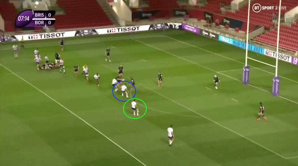 Imagine you are the guy circled blue. His job is to tackle Sinckler, but if Sinckler is a decoy, his job is to tackle Sheedy. Or in Green. His job is to tackle Piutau, but he also needs to make sure his inside man tackles Sheedy. PLUS, he needs to account for Luatua.7/