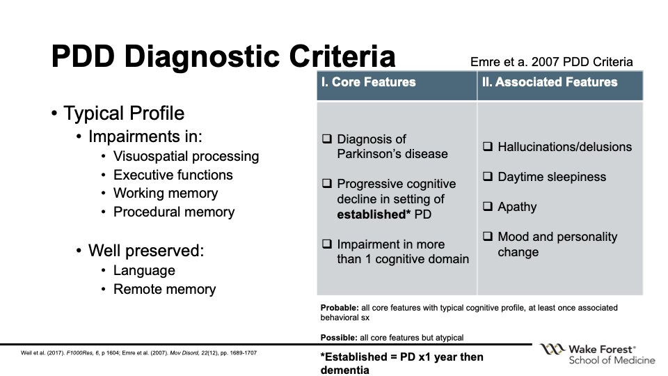 Diagnostic criteria for PDD were published in 2007. Probable if it's typical and at least one associated feature, possible if atypical. 7/21