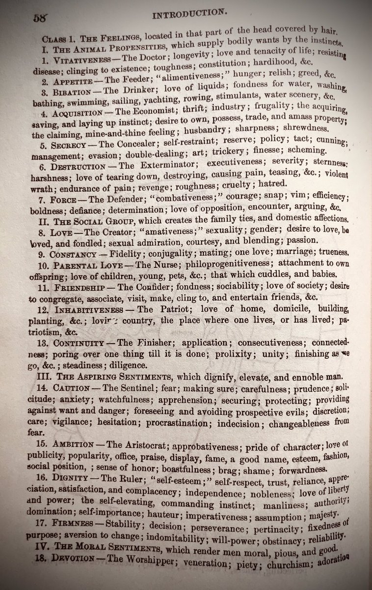 A handy reference for all your phrenology needs...