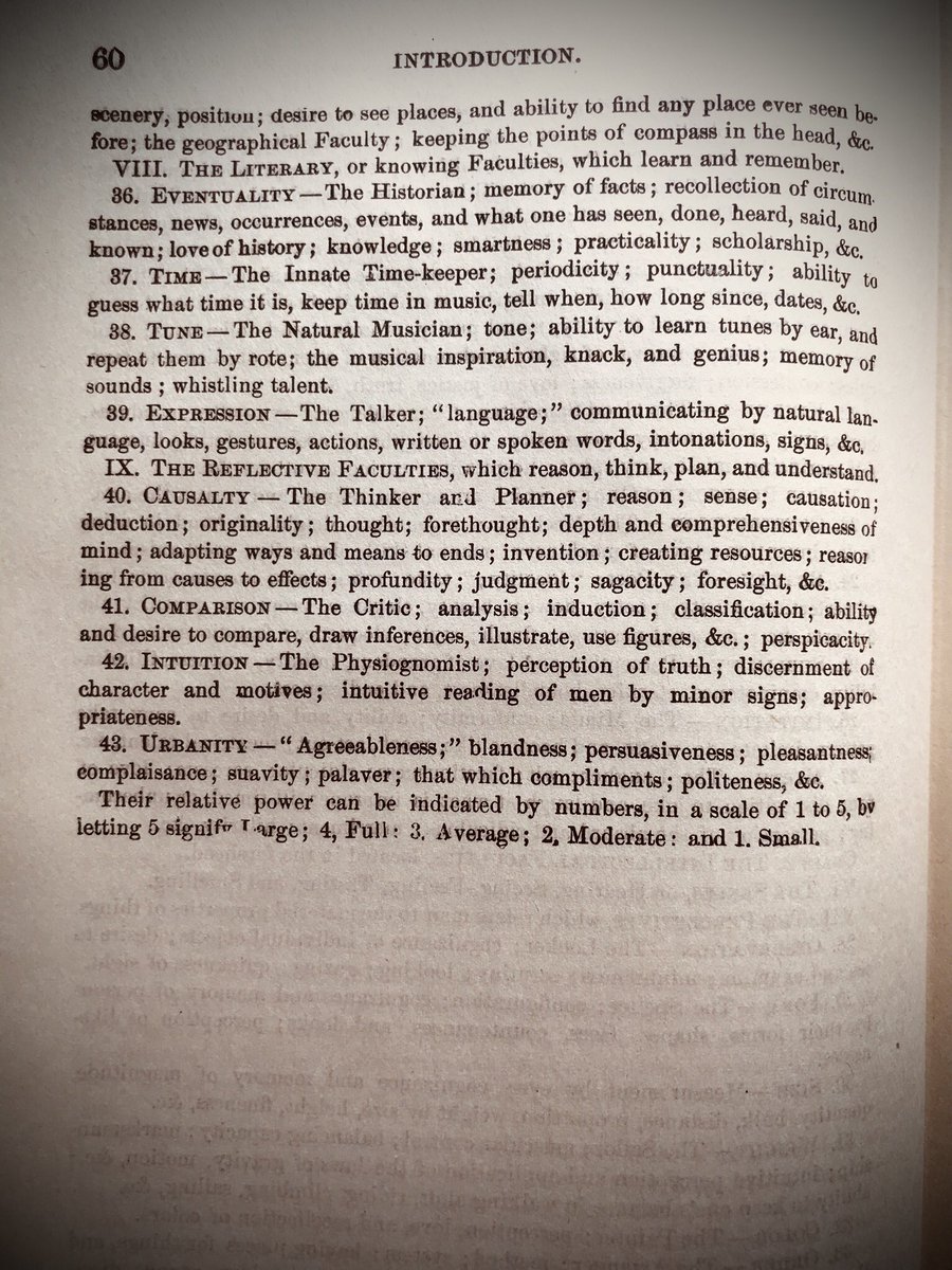 A handy reference for all your phrenology needs...