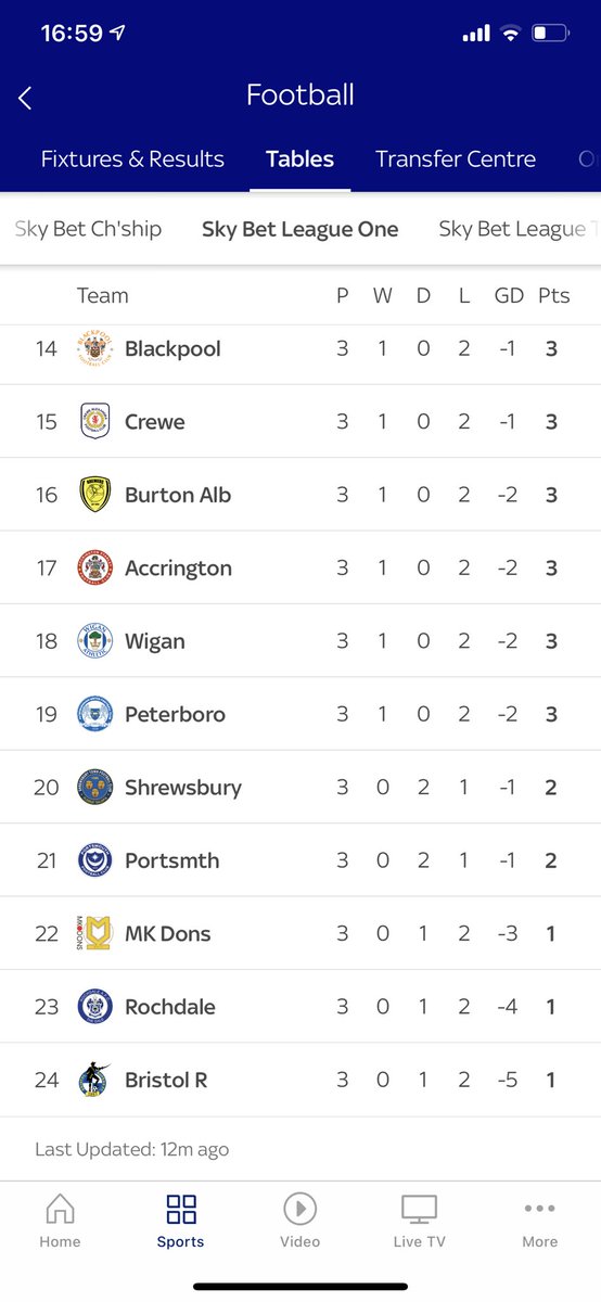84Knight's tweet photo. @Pompey @Michael_Eisner @eric_eisner 👏🏻👏🏻👏🏻👏🏻👏🏻👏🏻👏🏻👏🏻👏🏻👏🏻👏🏻👏🏻👏🏻👏🏻👏🏻👏🏻👏🏻👏🏻👏🏻👏🏻👏🏻👏🏻👏🏻👏🏻👏🏻👏🏻👏🏻👏🏻👏🏻👏🏻👏🏻👏🏻👏🏻👏🏻 #brickbybrick #coalescing https://t.co/01umdeWILV