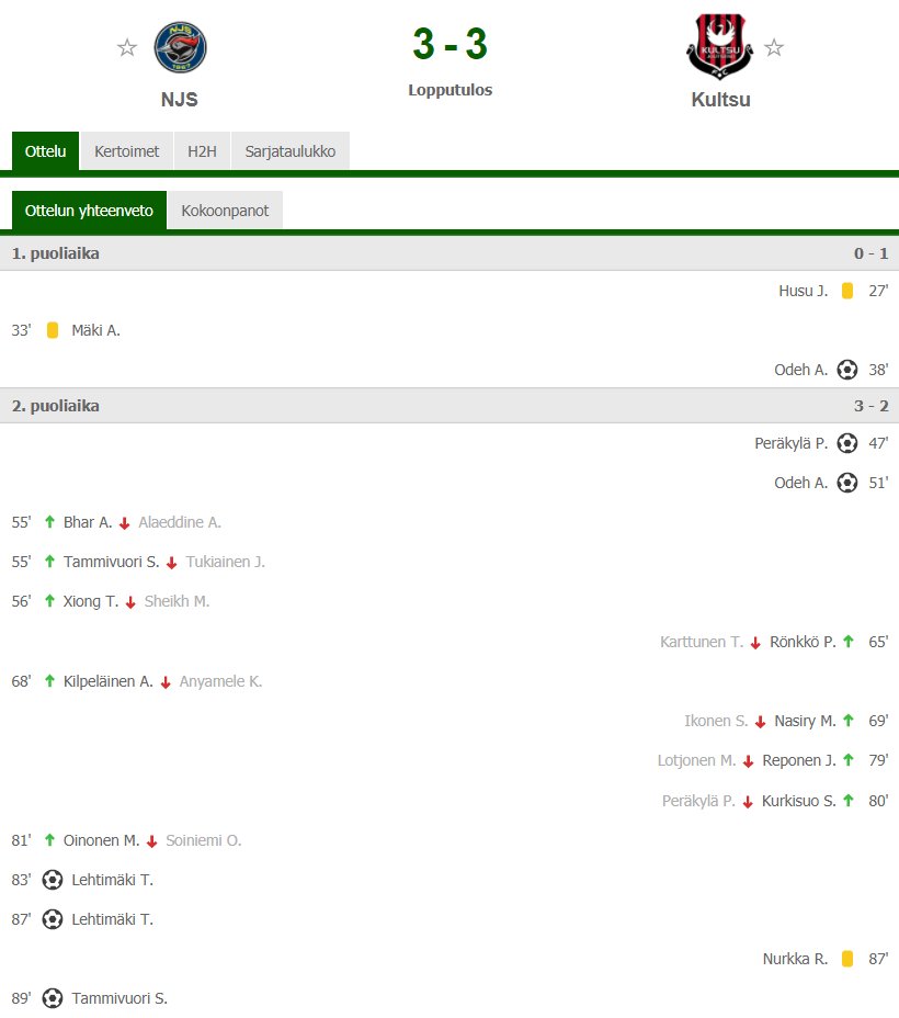 It's not over until it's over. <a href="/NJS_Nurmijarvi/">NJS</a> #Kakkonen