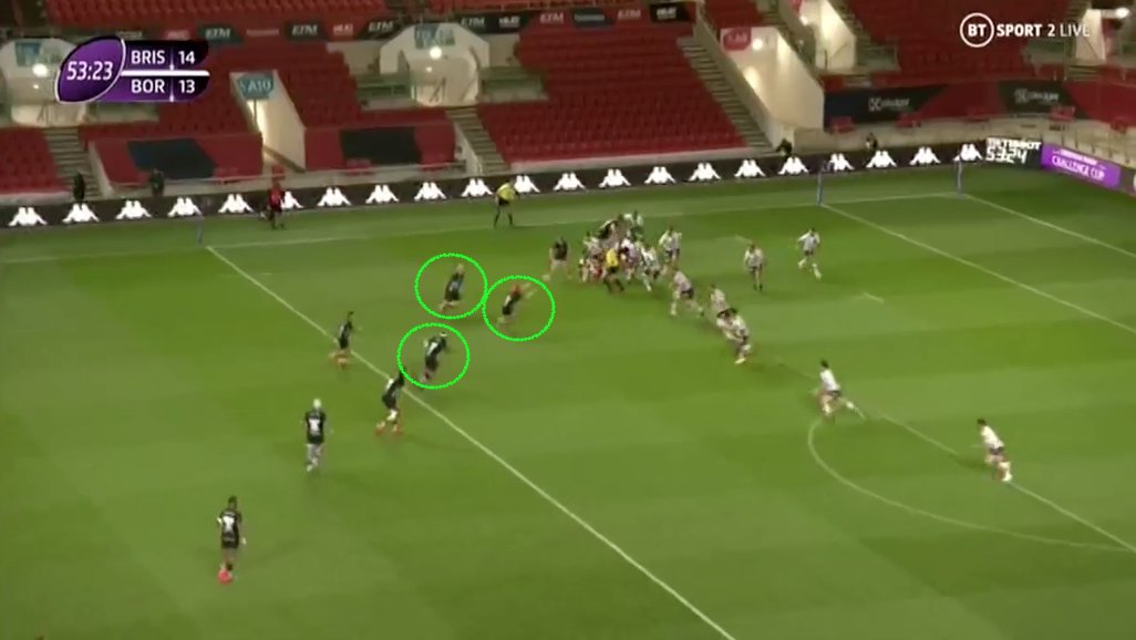 Now Bristol are an elite team but there's no reason why you can't employ something similar in your attack. A lot of club sides now play with a pod system - that is three forwards stood waiting to receive the ball from the 9. Like these three below.13/