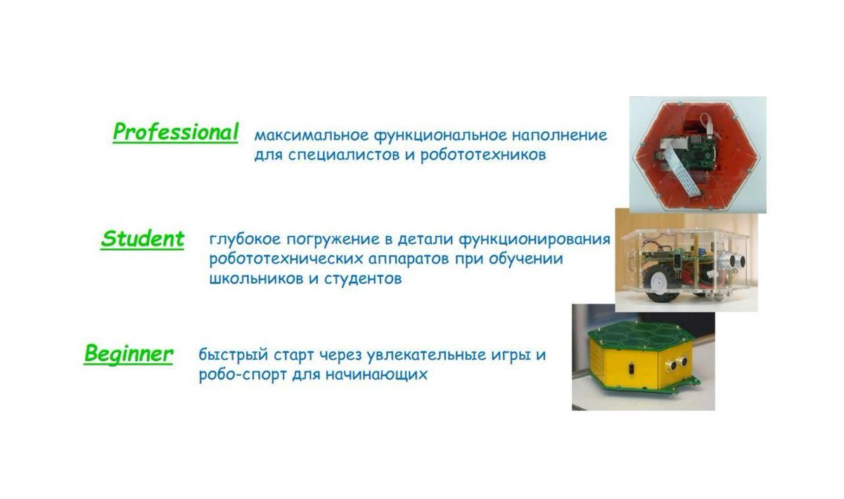 robo_be's tweet photo. #robots #роботы #робототехника #искусственныйинтеллект
#роботехника #Беларусь #Минск #RoboCake #robotime2020 #robotechnology #worldofrobots https://t.co/QLdfRbZVwG