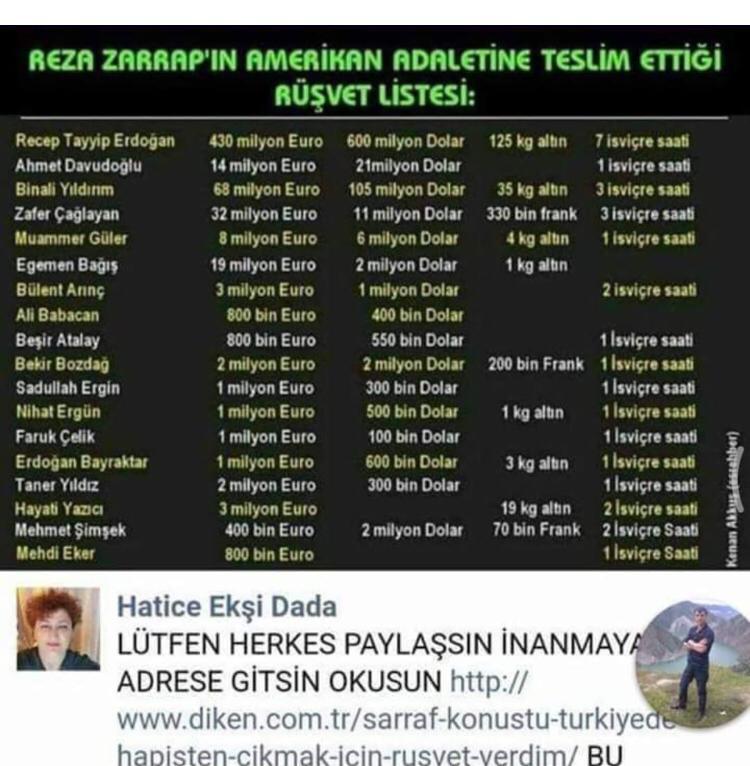Aha bu da ŞAHSIM 'ın toz kondurmayıp ; Çok sağlam insandır diye savunduğu kankası !......
