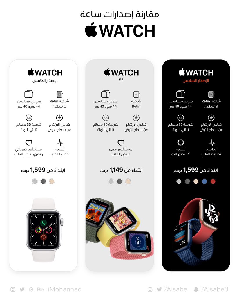 7Alsabe's tweet image. مقارنة بين ساعة #ابل الاصدار السادس و الخامس و SE راح تساعدك المقارنة بإختيار الساعة المناسبة لك