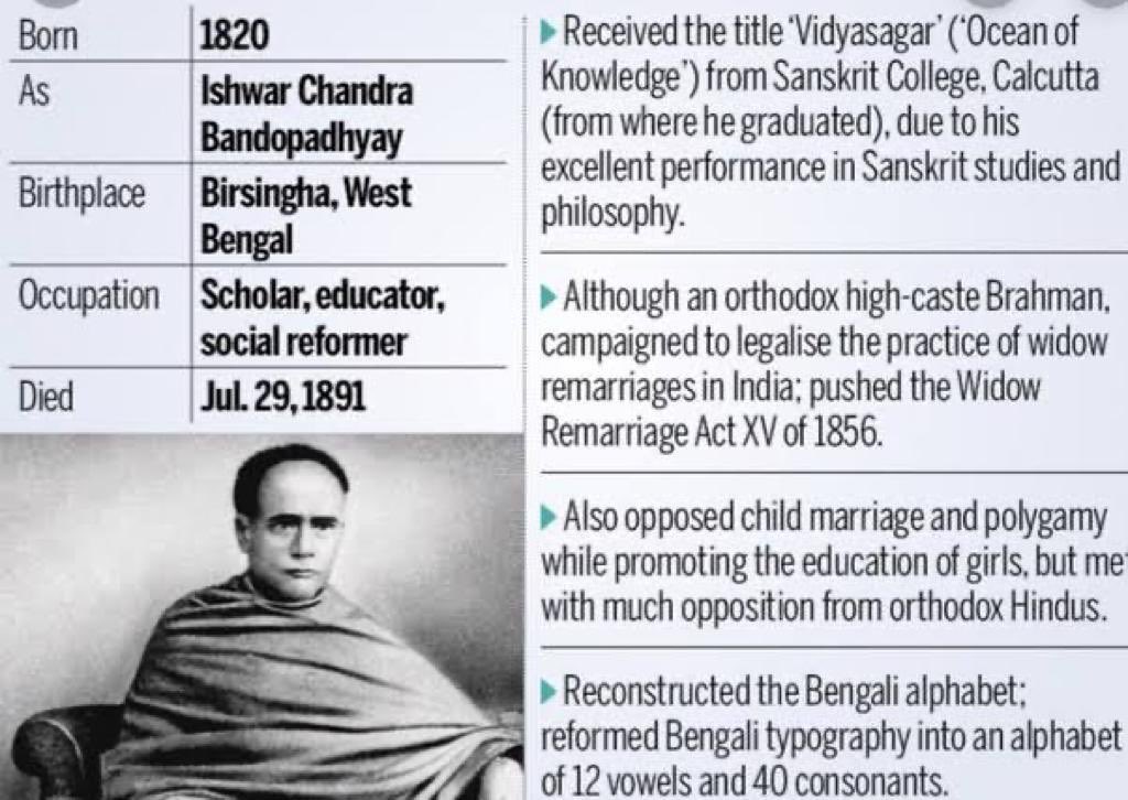 A commendable social reformer, who worked for  #widowremarriage, #empowerment of women, eradication of social ills, an exceptional educator & the flag bearer of #Bengal Renaissance.

Offering my salutations to the man himself, Shri #IshwarChandraVidyasagar ji on his Jayanti. 🙏🏻be