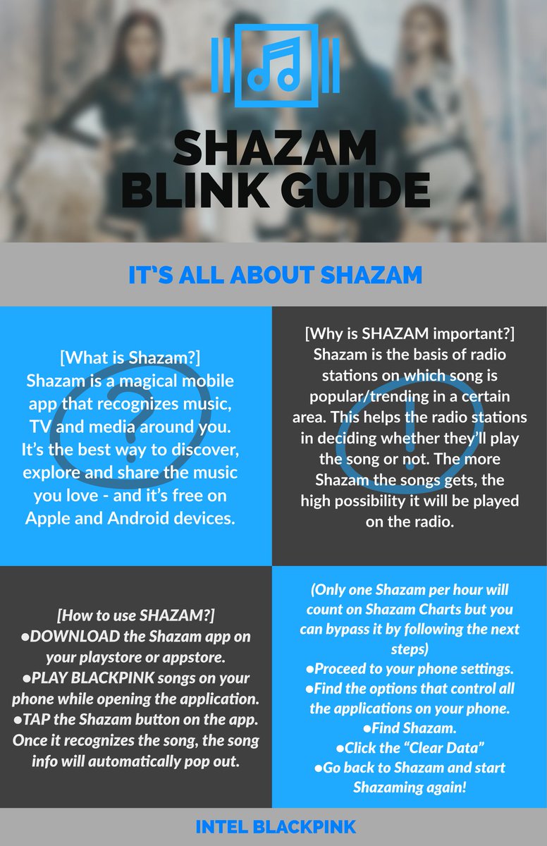  SHAZAM A tutorial link will also be provided below, scroll down the thread