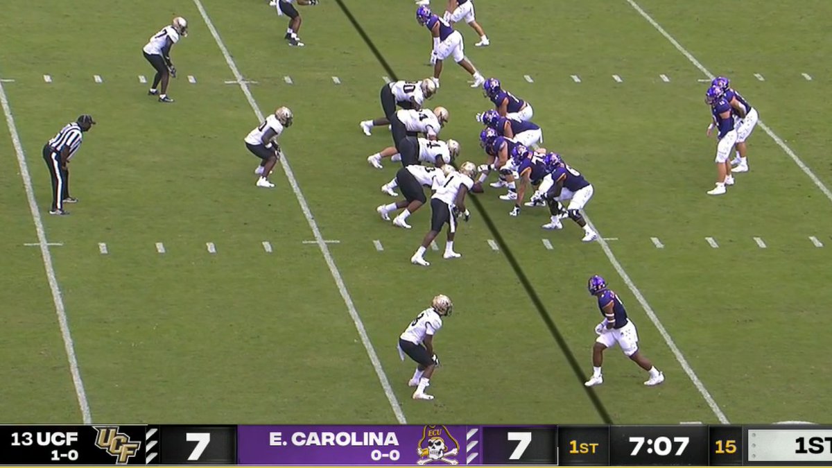 sneaky upset good matchup is UCF-ECU and the Knights are losing badly. That's a reasonable 123, but we've seen so much better from them that their basic look is just kinda boring now.As for ECU, this is a fantastic usage of a shiny helmet to spruce up an otherwise tame look