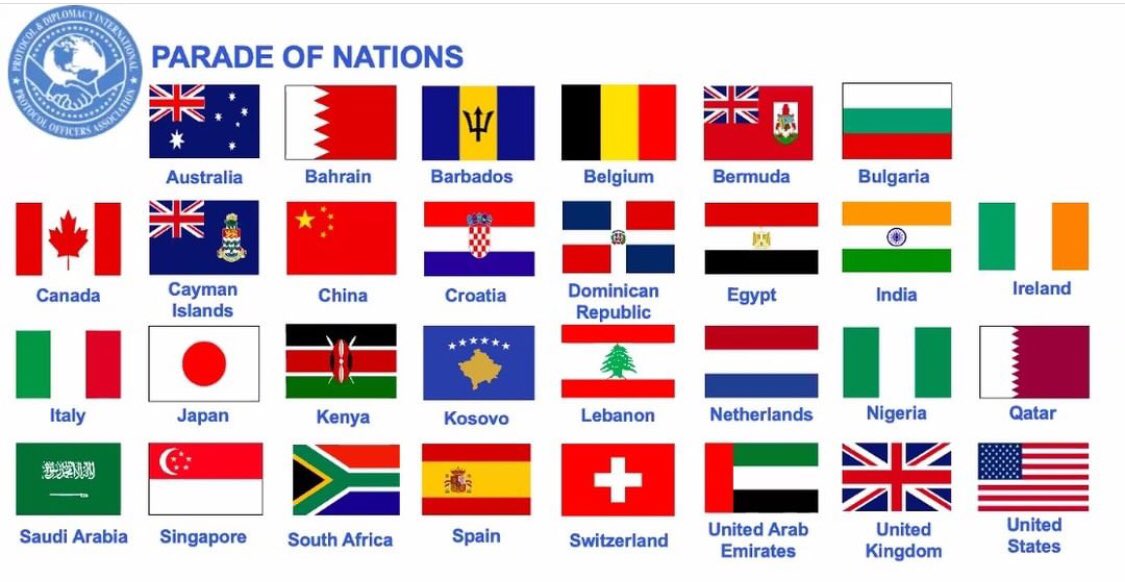 KilingeD's tweet image. #PROTOCOL
If displaying flags for an official event, whether virtual or in-person, be sure to follow proper flag #protocolrules. What resources do you reference to make certain your flags are arranged correctly?#protocol