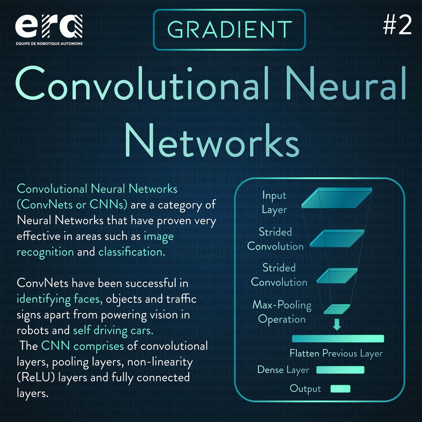 ERAIITK's tweet photo. Read more about CNN in this facebook post:
https://t.co/Sc21OYfQV6

#RisingOfANewEra
#ERAIITK
#CNN
#gradient https://t.co/TedIr0fvVI
