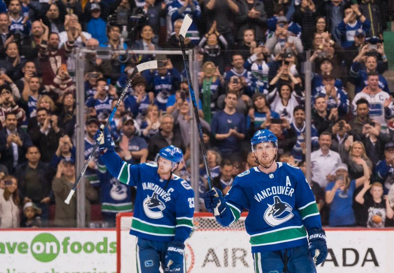 Happy birthday Henrik and Daniel Sedin! 