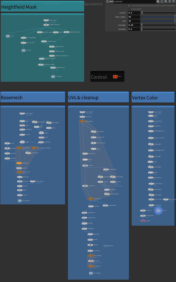 Working On Some Procedural Beach Rocks Using Houdini And Unity : r/Unity3D