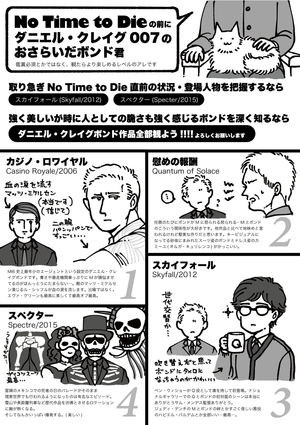 ちゃんあず 007 No Time To Die の公開を11月に控えて何か過去作観ておいたほうがいいか聞かれることがあったので ダニエルクレイグ007についてとか書きました 絶対にツイッターのみんなで No Time To Dieの感想言い合いたい T ちゃんあず 007 No Time To Die の公開を11月に控えて何か過去作観ておいたほうがいいか聞かれることがあったので ダニエルクレイグ007についてとか書きました 絶対にツイッターのみんなで No Time To Dieの感想言い合いたい T