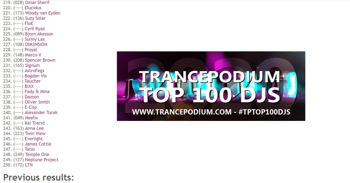 Hi Guys!
Thank you for your votes I am very excited and it is an unforgettable moment for TaTio
Thank you very much!!
#TranceFamily #trancefamilyspain #tranceunitedswitzerland