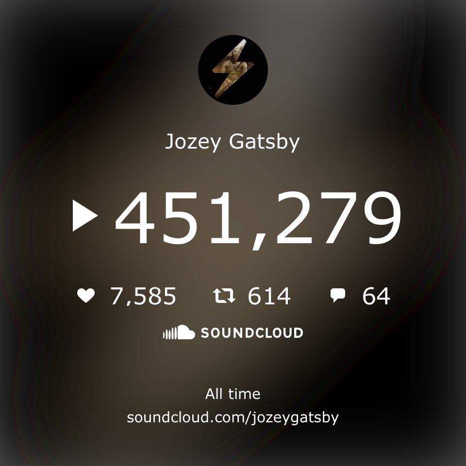 JozeyGatsby's tweet image. 500K plays coming soon !! Thank you everyone for the support 🖤🤝🔥📈⏳⚡️ #NewMusicTonight #8PM
