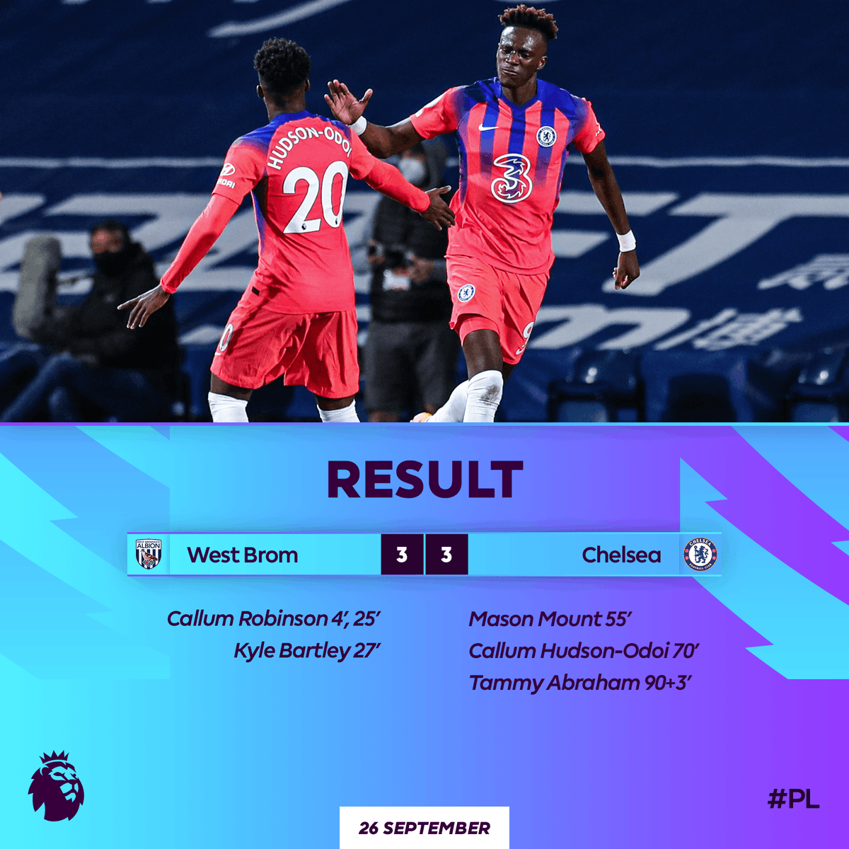 premierleague's tweet photo. Chelsea complete a fantastic turnaround to snatch a point 

#WBACHE https://t.co/zlF8hsFu0n