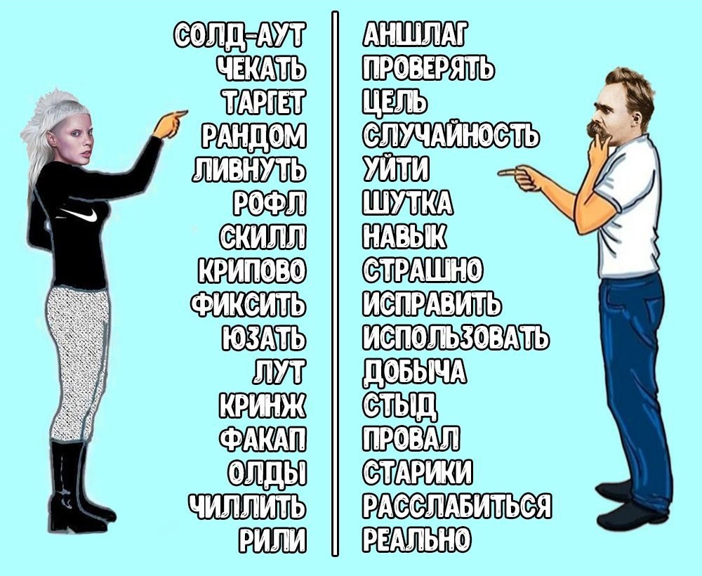 Кринж это в молодежном сленге. Кринж это в молодежном сленге. Что значит кринж. Мемы про современный жаргон. Кринжовый кринж.