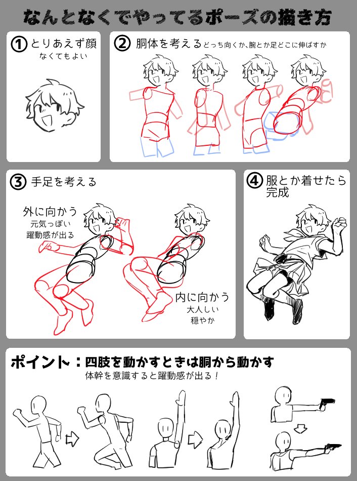 ズボラ絵描きマンなりにポーズの描き方と気をつけてることちょこっとまとめました 質 Yani の漫画