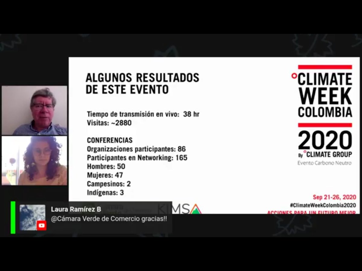 CamaraVerdeOrg's tweet photo. En el cierre del #ClimateWeekColombia2020 el conteo de resultados y con el agradecimiento de los participantes en nuestras redes.
#SemanaClimaticaColombia
#ClimateWeekNYC
#ClimateWeek https://t.co/jyOxSYhjF3