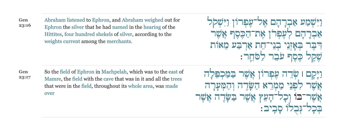 EPHRON THE HITTITEThe first *sale* mentioned in the Biblical narrative occurs in Gen. 23.Abraham buys a field from a man known as ‘Ephron the Hittite’ for 400 shekels of silver—a weight/price which is said to be ‘current among the merchants’ (שקל כסף עֹבֵר לַסֹּחֵר):