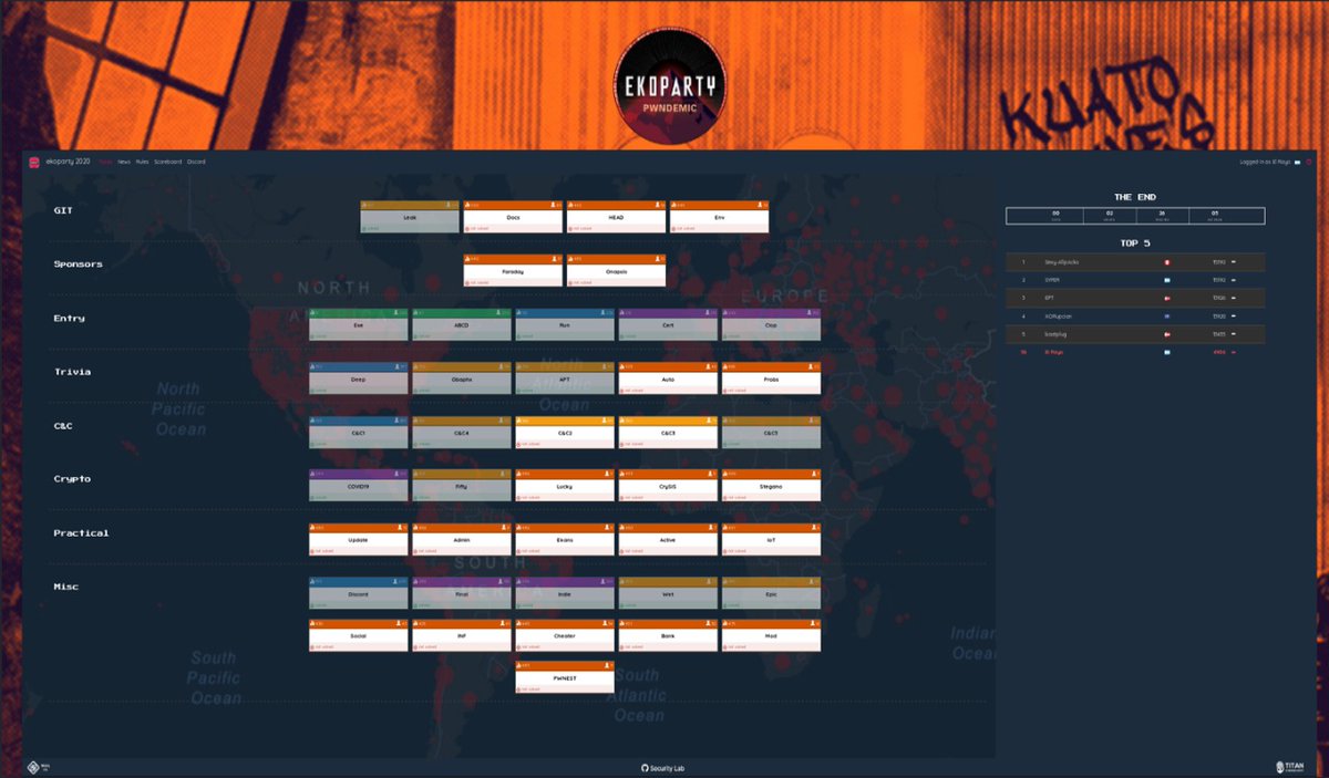 _ballesterdiego's tweet image. #ekoparty #eko2020 #mainctf