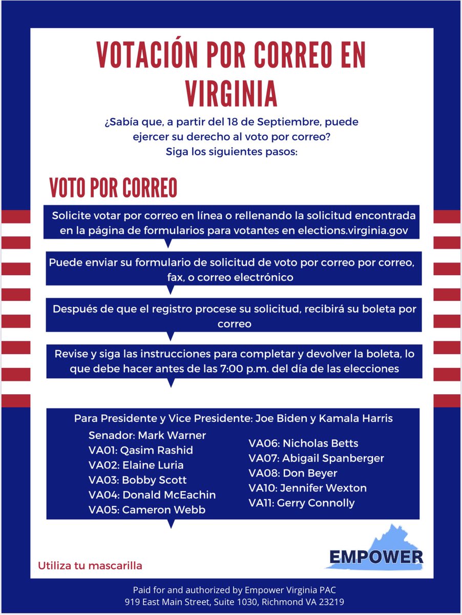 Empower_VA's tweet photo. #VotoAnticipado #VotoPorCorreo en #Virginia yquienes son @TheDemocrats en la boleta electoral. 

#UsaTuMascarilla #Vota https://t.co/cRDfNBcd7J
