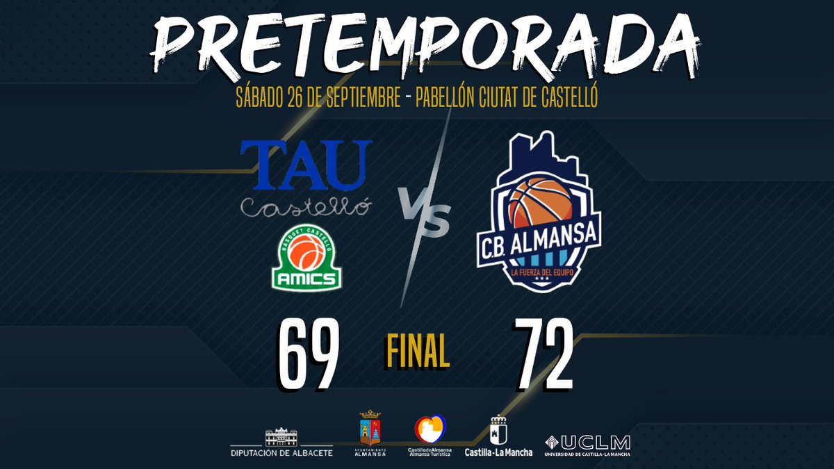 #PretemporadaCBA | 🏀| Gran partido del CB Almansa que cosecha su segunda victoria de la pretemporada desde la defensa 🔥. Nikola Cvetinovic, máximo anotador del CB Almansa con 19 tantos.

#LaFuerzaDelEquipo #JuntosSomosMásFuertes