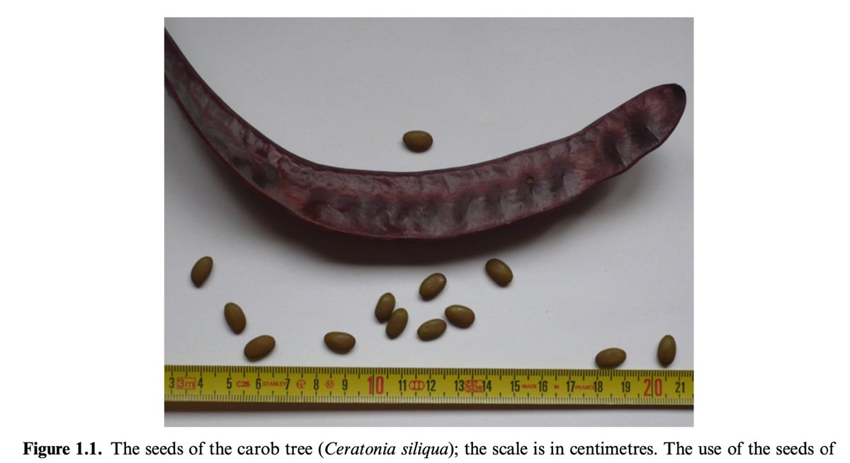 In most ancient civilisations, the smallest measure of length was based on a seed/grain:for instance, in Sumeria, the ‘finger-width’ was defined as a unit equal to ‘six seeds’ (as it still is in some modern-day Islamic societies) (Williams 2020:1.2–3).