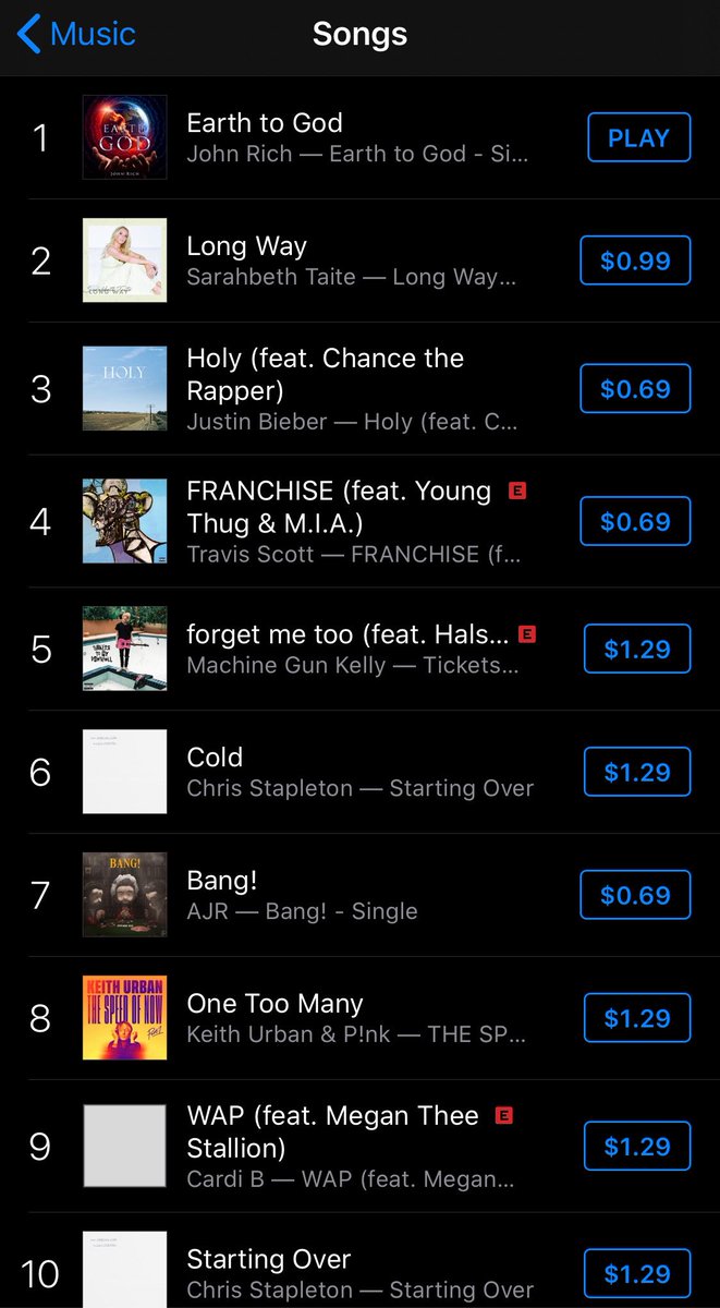 #EarthToGod is #1 in the world. Thank you Lord 🙏