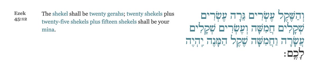——————————————EZEKIELDespite the facts set out above, many reference works claim Israel’s mina was composed of *60* shekels.The main reason why is the text of Ezek. 45.12, which describes what looks to be a 60-shekel mina.
