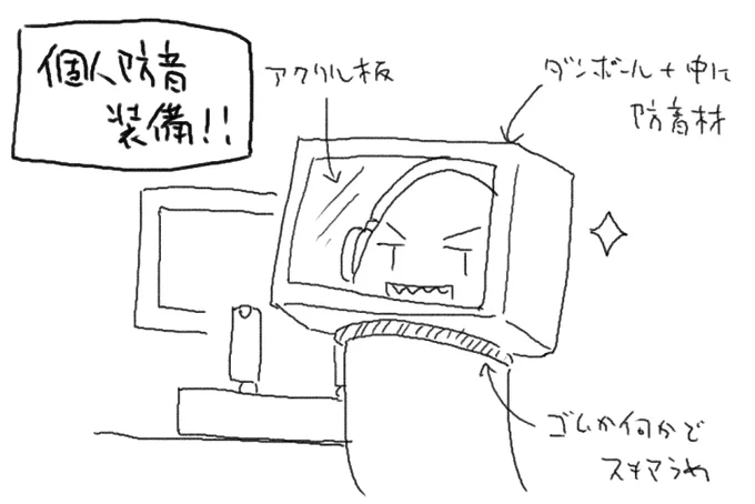 最近、深夜にゲームやってても子供たちを起こさないよ対策を考えてます。ゲームの操作音は、ゲーム周辺をダンボール+防音材と考えてますが、問題はしゃべる場合。で、イラストのようなのを考えて、ツレに嬉々として伝えたら「それ、息できへんやん」 