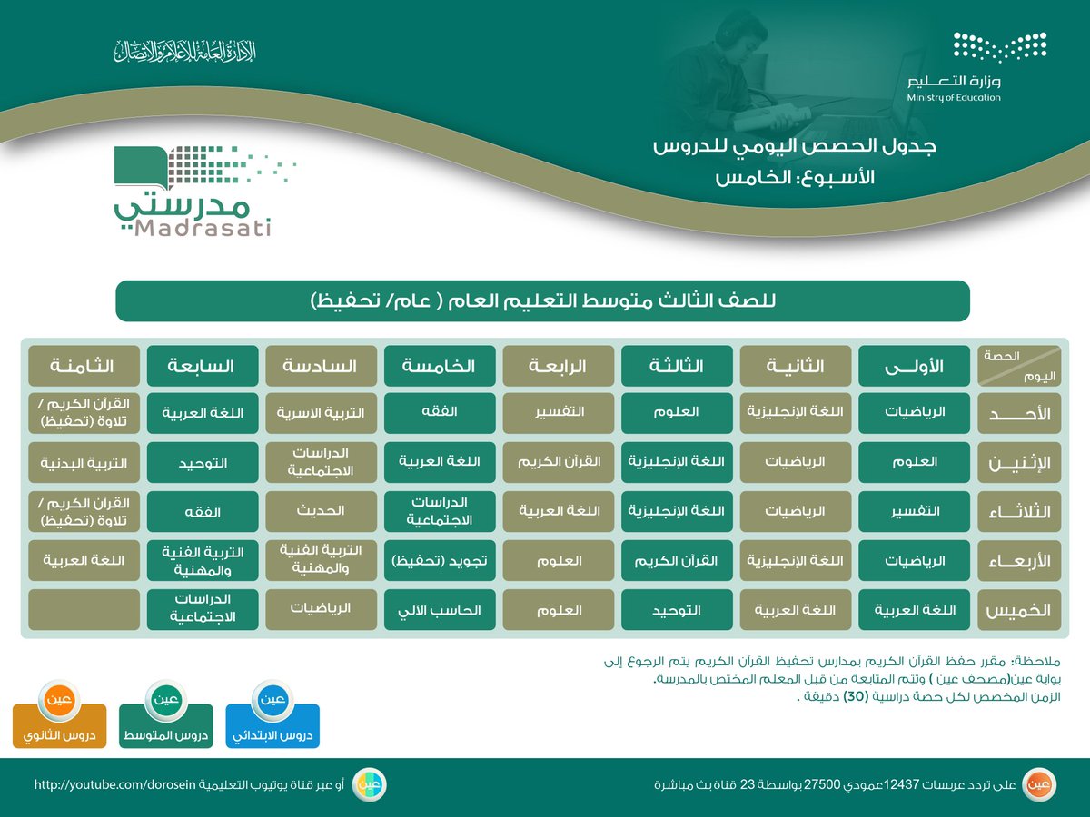 KSAEJ3's tweet photo. جدول دروس الحصص اليومية للصفوف (الأول والثاني والثالث المتوسط) من الأسبوع الخامس . https://t.co/VrhYRhAACl