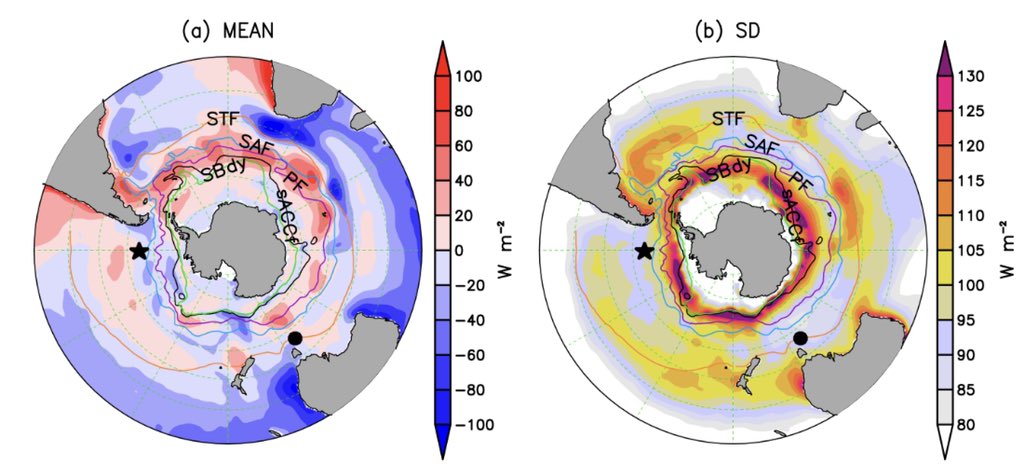 PolarGliders's tweet photo. Wondering about how to better measure heat fluxes into the Southern Ocean? This paper goes a long way to help! https://t.co/vbi06VLpnJ @SOOSocean #soflux https://t.co/P98awGV3sI