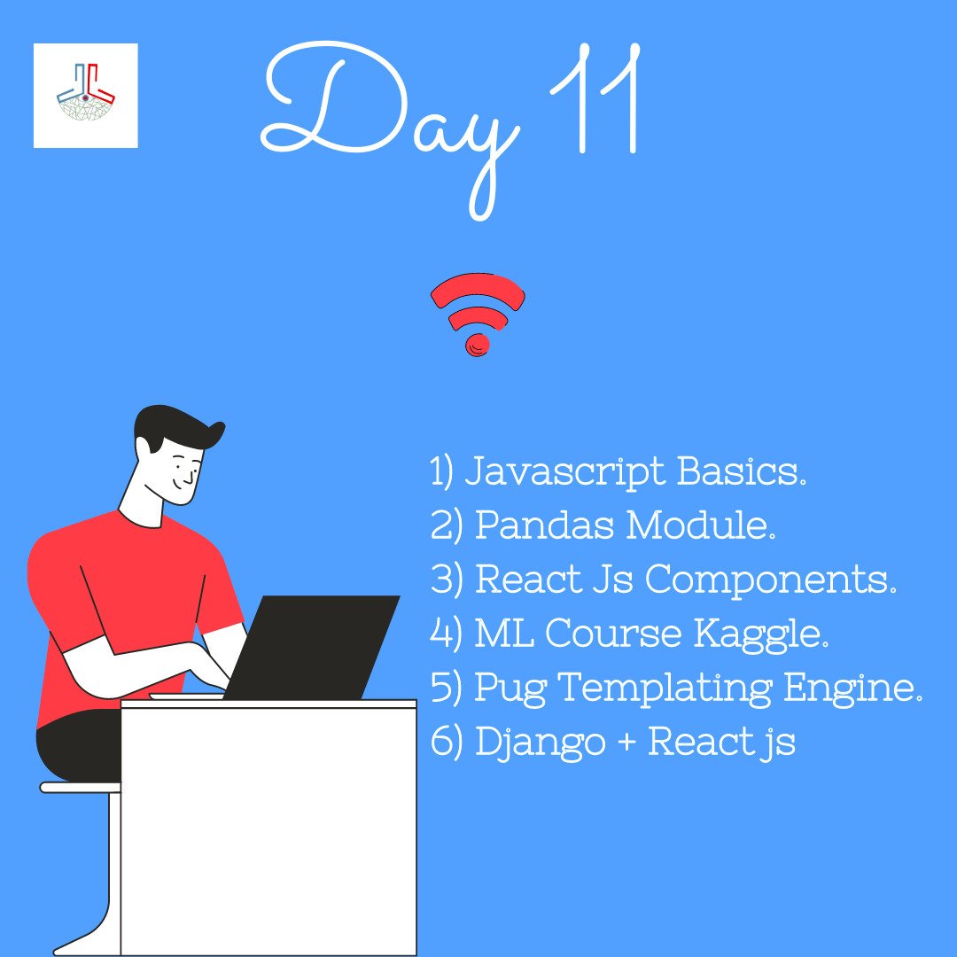 VisionandLearn1's tweet image. #100daysofcode #66daysofdata #CodePakistan #Code #Pakistan #Coding #datascience #ComputerVision #ForTheLoveOfCoding #learning #Javascript #Kaggle #machinelearning #ML #DL #ReactJs #Django