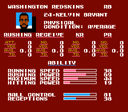 Happy birthday to ex NFL RB, UNC and USFL legend and alum Kelvin Bryant!

 