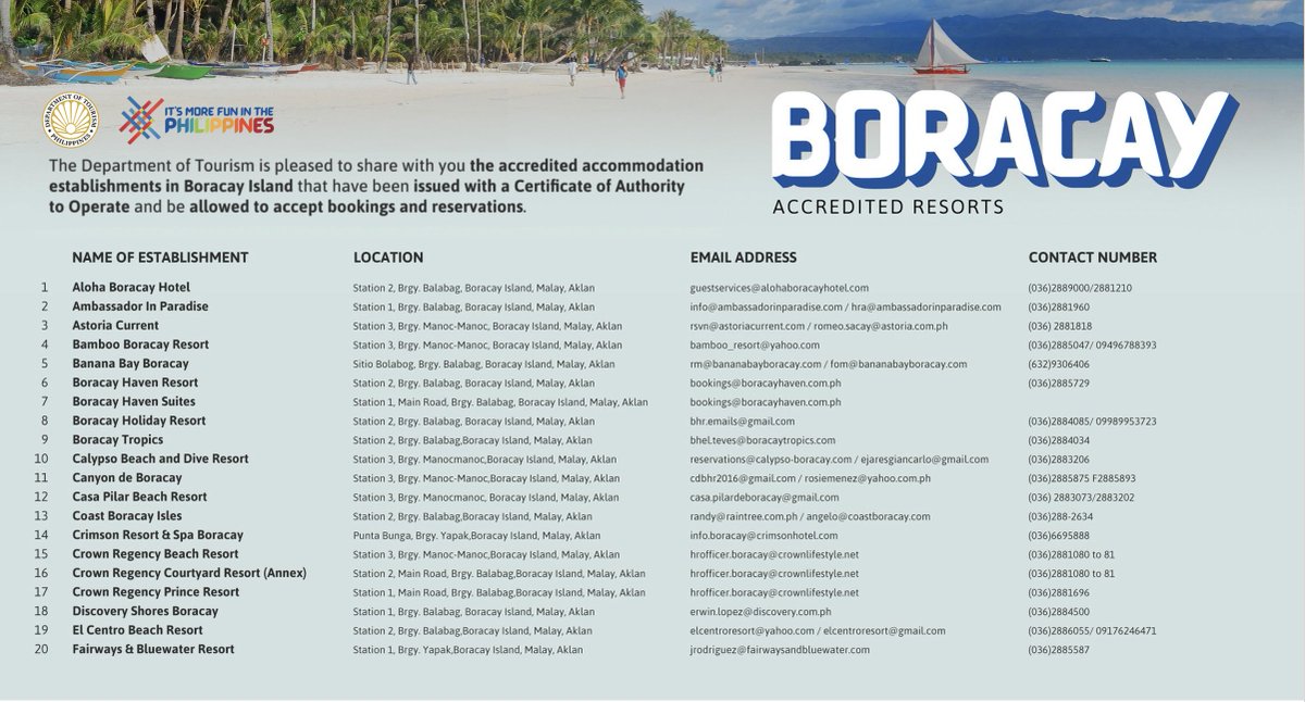 TourismPHL's tweet image. 