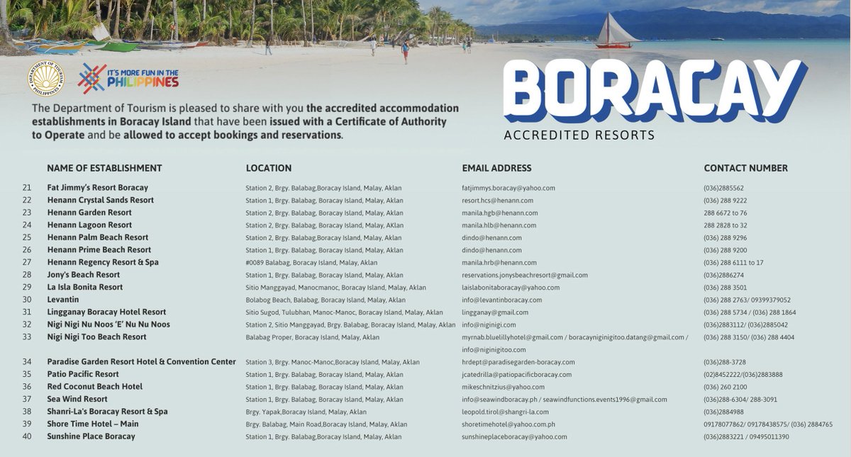 TourismPHL's tweet image. 