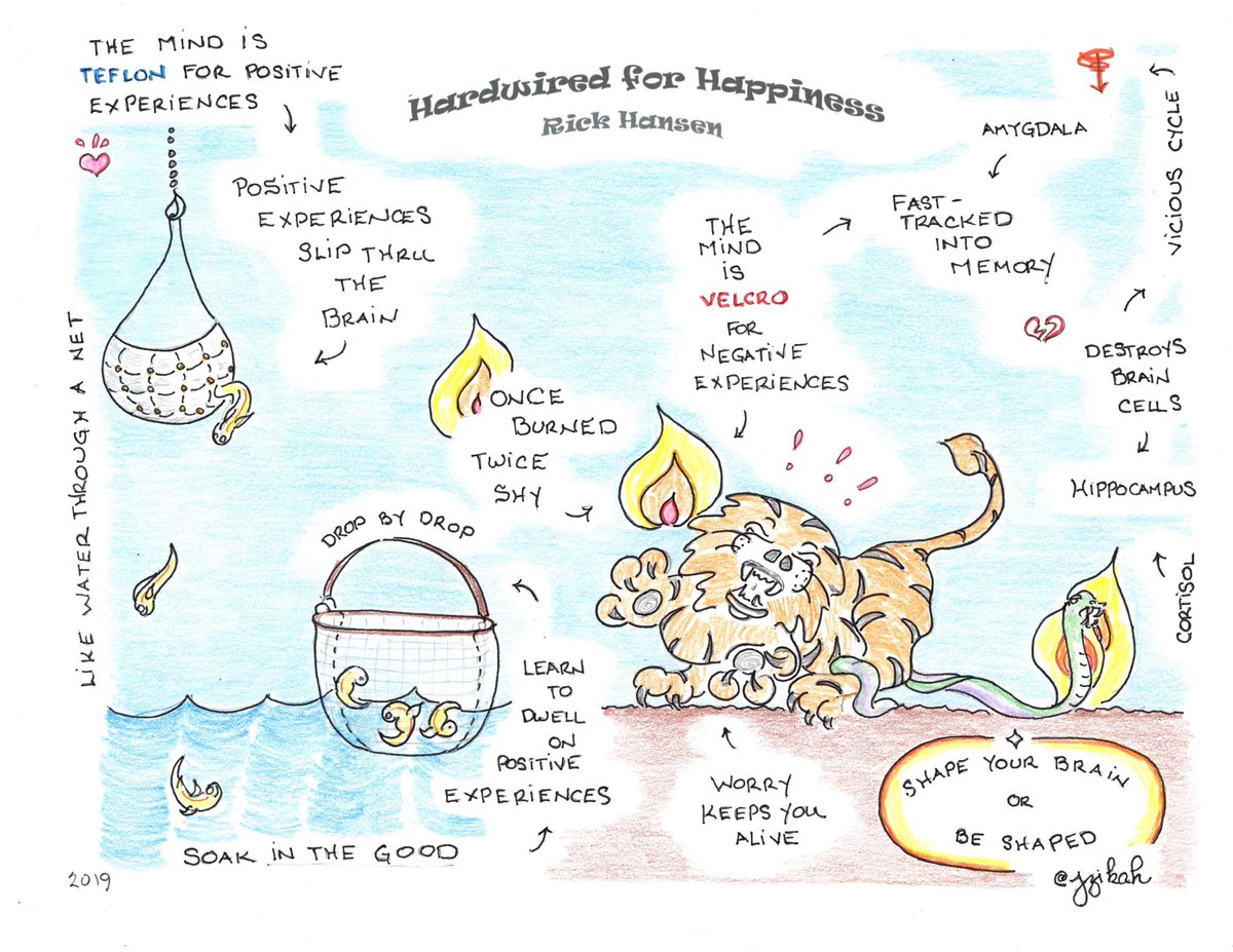 jzikah's tweet photo. @fem2828 Thank you!  Drawing pictures is the only way I can make my brain work these days. #ShapeYourBrain 

Shape your brain or have others shape it for you! 

And remember to ingest three positive experiences for every negative experience. And then dwell on them. #PositiveActiveMeasures https://t.co/JmM9G7m05Z