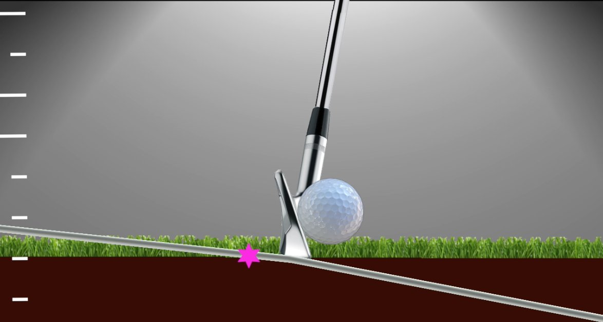 adamyounggolf's tweet photo. A look at a 6 degree angle of attack, and the resulting ground contact from a
1) good arc depth
2) arc depth that's just 1/4 inch deeper
#golf #thestrikeplan
https://t.co/P6iS9pfvc0 https://t.co/9PrWBfatrX