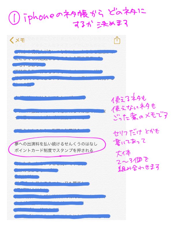 プロットやネームはどのように?というマシュマロが嬉しかったのでまとめてみました!読めるかな… 