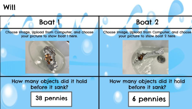 jaimejoyh's tweet photo. @swartz_creek @SyringDragons @GainesElem @MorrishDragons Online Kindergarten kids are becoming scientists as they explore which boat design holds the most objects!  https://t.co/ihCpCEf1NV https://t.co/sslZMjhoTB
