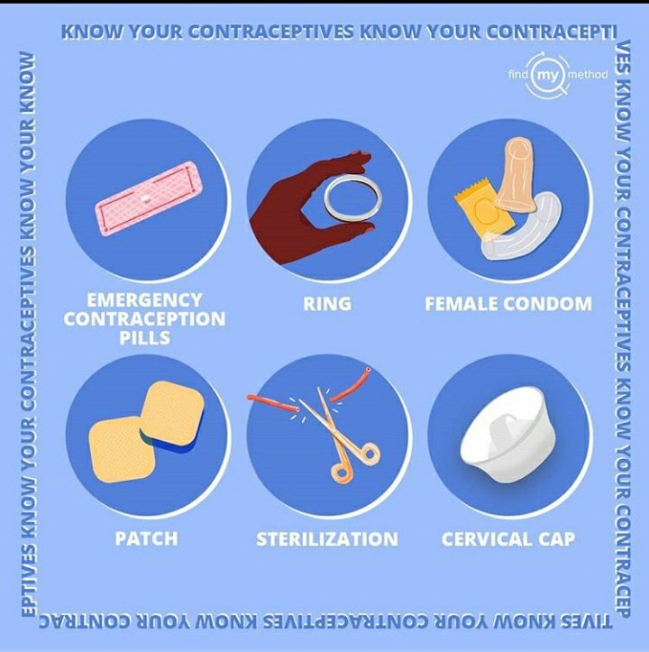 Just look at all the 18 different methods of contraception known to man .You can read more about them here. http://Findmymethod.org .I am still here to answer any questions you have on contraception  #WCD2020