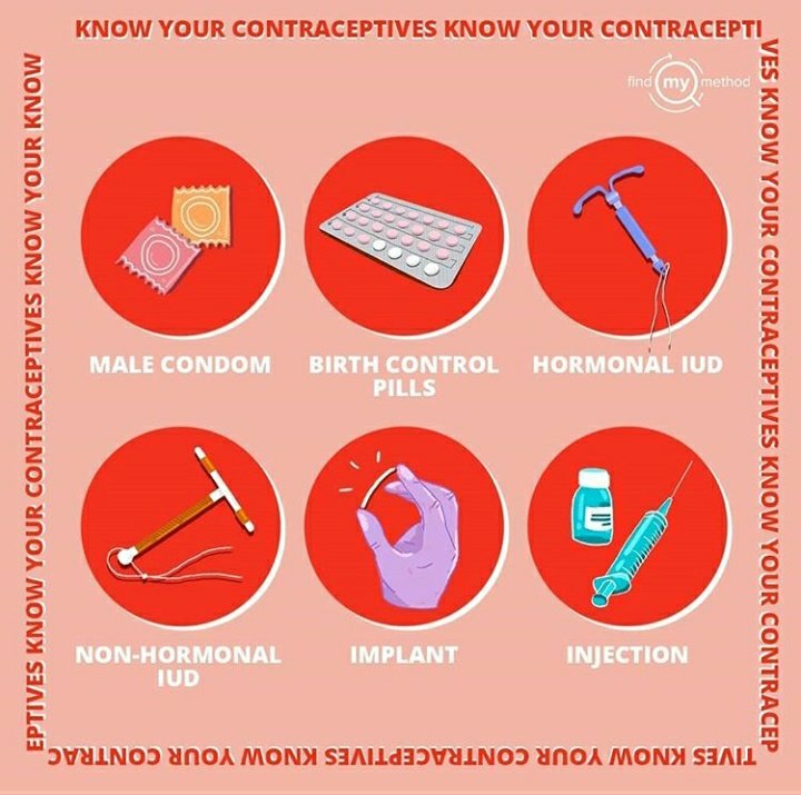 Just look at all the 18 different methods of contraception known to man .You can read more about them here. http://Findmymethod.org .I am still here to answer any questions you have on contraception  #WCD2020