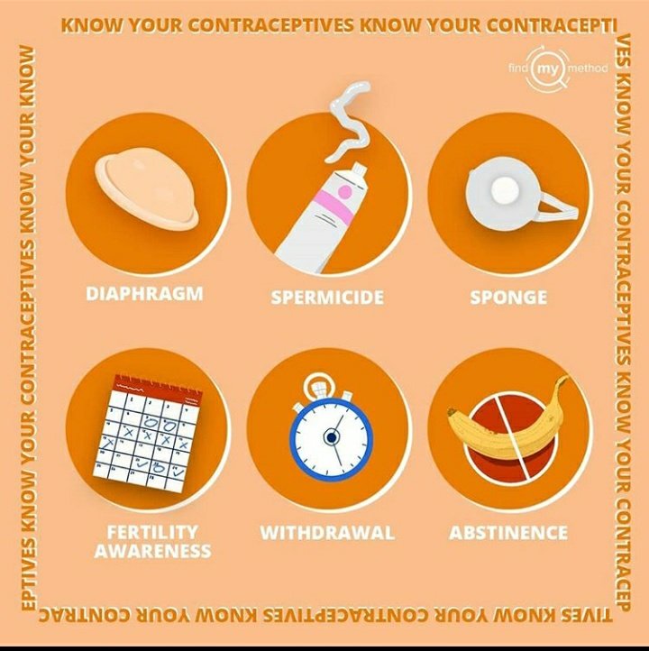 Just look at all the 18 different methods of contraception known to man .You can read more about them here. http://Findmymethod.org .I am still here to answer any questions you have on contraception  #WCD2020