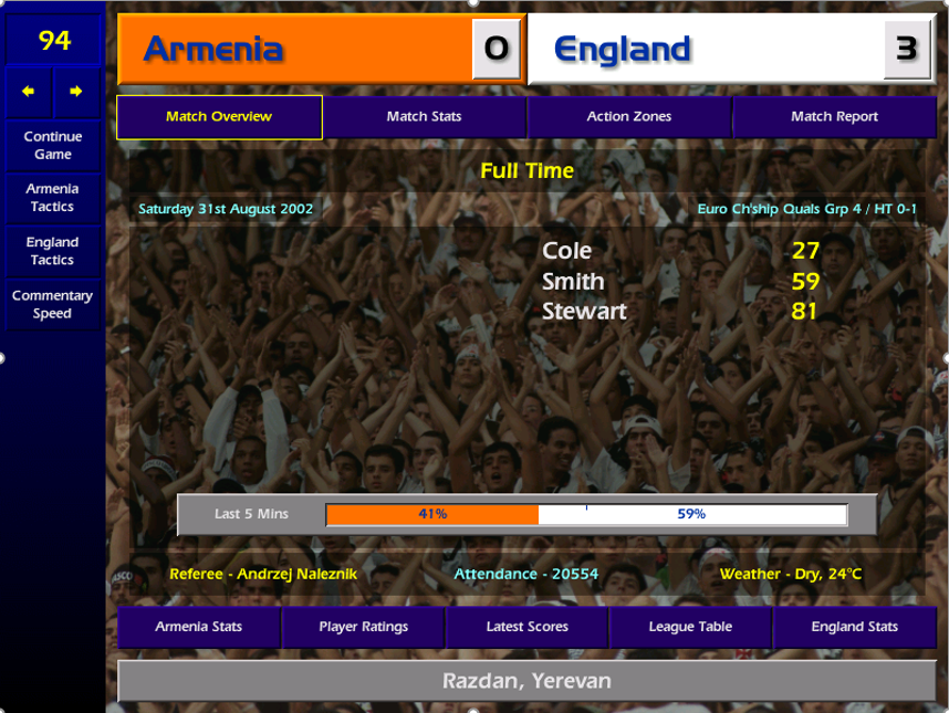 Eadie and Stewart make their debuts while Joe Cole and Ehiogu play their final games. An impressive performance including goals from Cole, Smith and Stewart gave us a comfortable 3-0 win away at Armenia. Jamie Carragher was especially impressive.