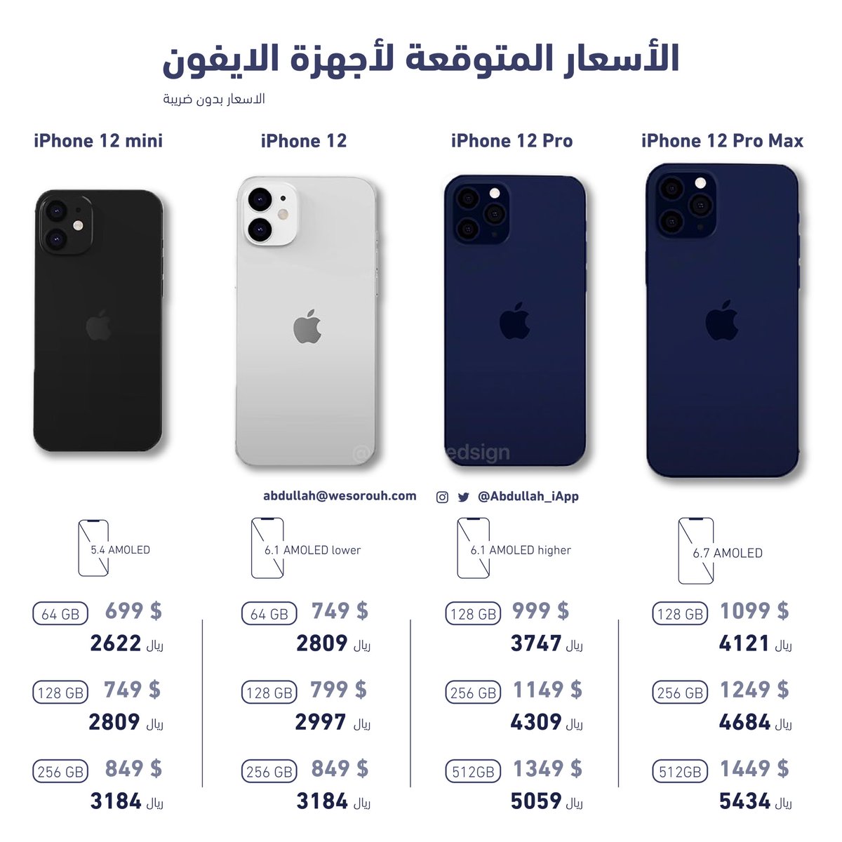 Abdullah_iApp's tweet image. الأسعار المتوقعة iphone 12 📱